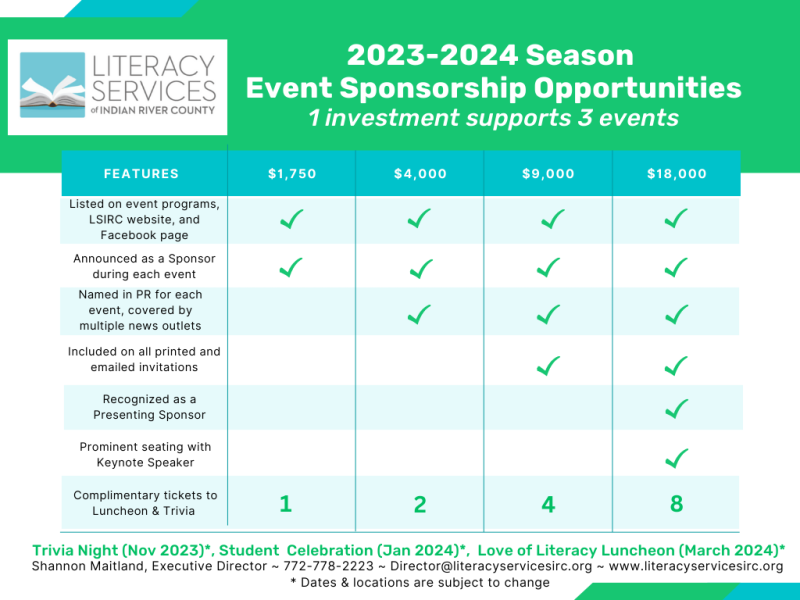 2023 - 2024 Literacy Services of IRC - Season Sponsorship Package