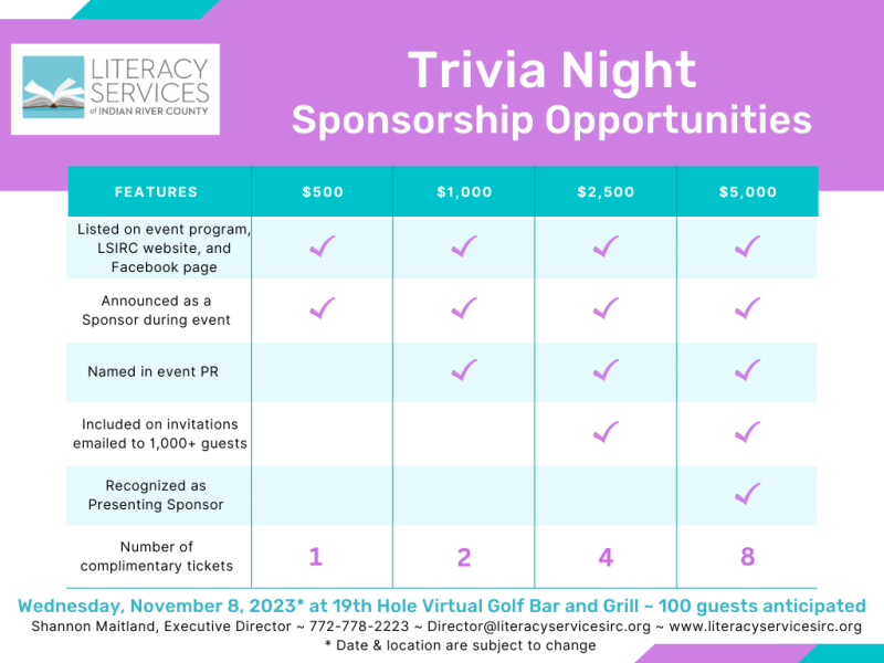 2023 - 2024 Literacy Services of IRC - Trivia Sponsorship Package
